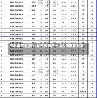 河北省疫情(河北省疫情防控一线人员职称政策)