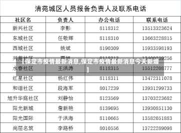 【保定市疫情最新消息,保定市疫情最新消息今天新增】