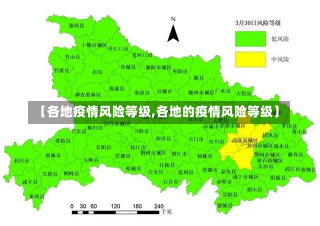 【各地疫情风险等级,各地的疫情风险等级】