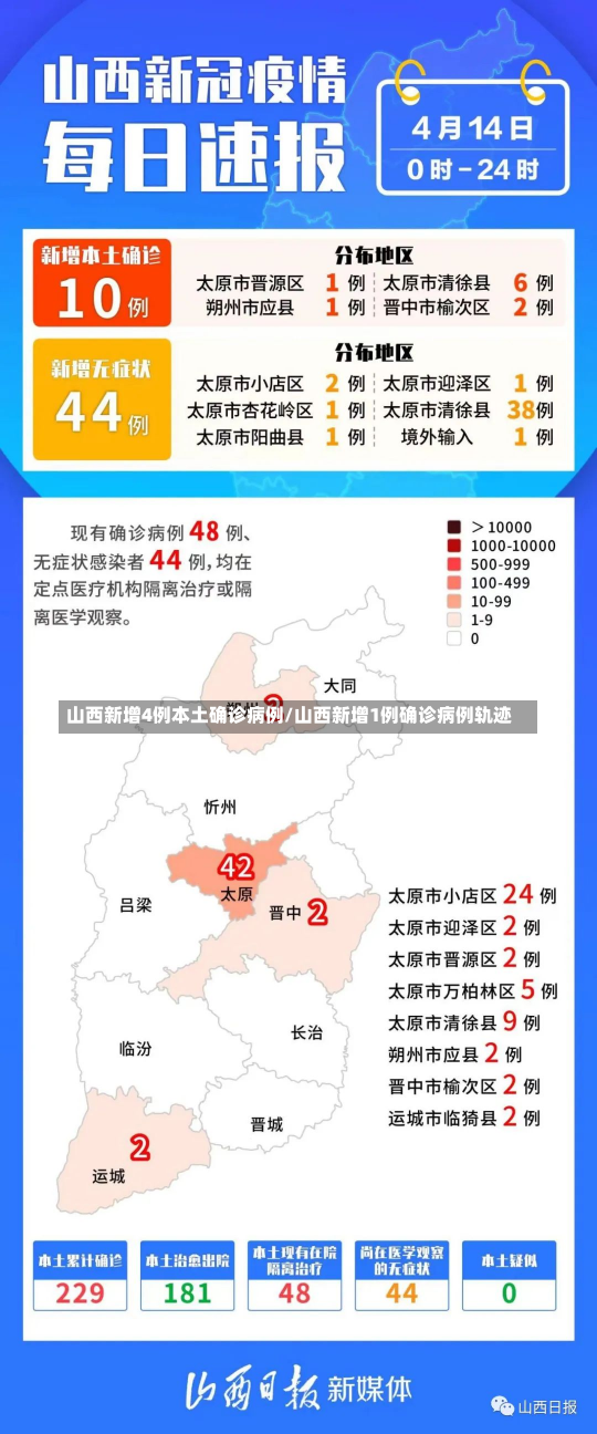 山西新增4例本土确诊病例/山西新增1例确诊病例轨迹