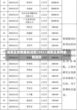 潮南区疫情最新消息/2021潮南区疫情最新消息