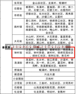 广州最新情况疫情/广州最新疫情的情况