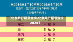 【北京限行尾号查询,北京限行尾号查询2020】