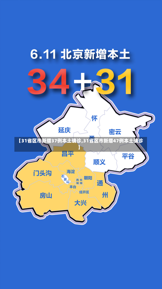 【31省区市新增37例本土确诊,31省区市新增47例本土确诊】