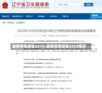 最新病毒感染2019/最新病毒感染2023症状