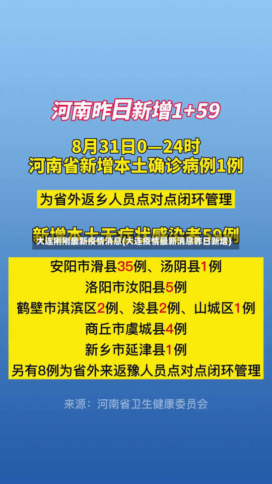 大连刚刚最新疫情消息(大连疫情最新消息昨日新增)