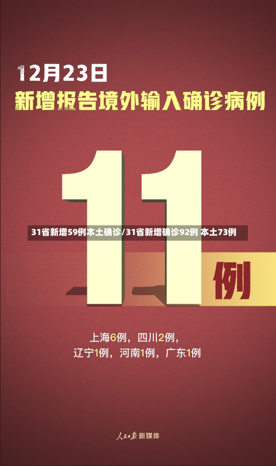 31省新增59例本土确诊/31省新增确诊92例 本土73例