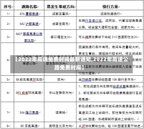 【2022年高速免费时间最新通知,2022年高速公路免费时间】