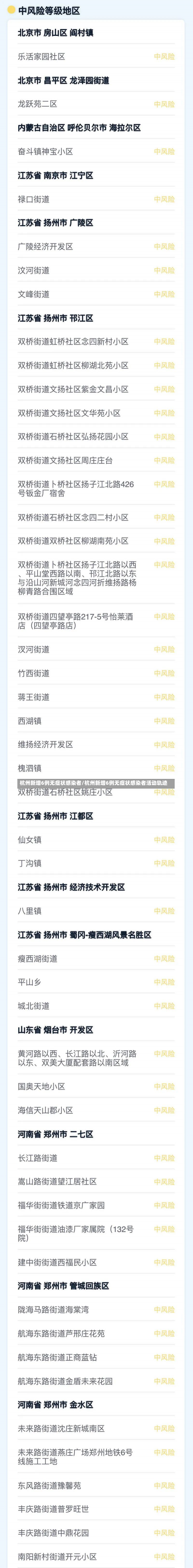 杭州新增6例无症状感染者/杭州新增6例无症状感染者活动轨迹