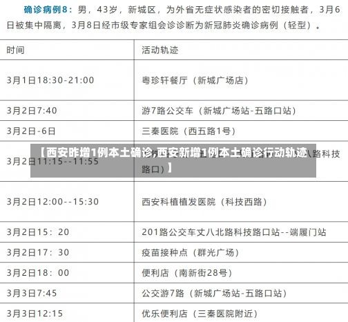 【西安昨增1例本土确诊,西安新增1例本土确诊行动轨迹】