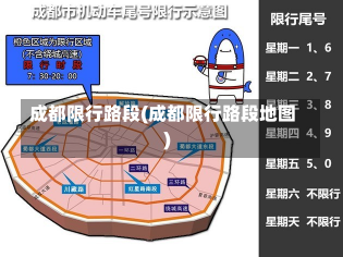 成都限行路段(成都限行路段地图)