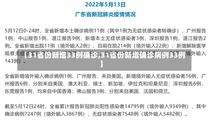 【31省份新增33例确诊,31省份新增确诊病例33例】