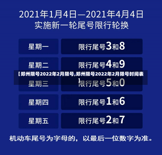 【郑州限号2022年2月限号,郑州限号2022年2月限号时间表】