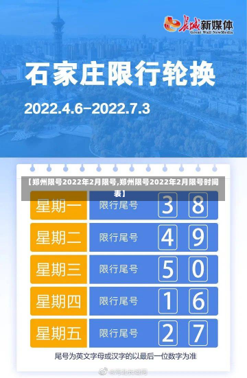 【郑州限号2022年2月限号,郑州限号2022年2月限号时间表】