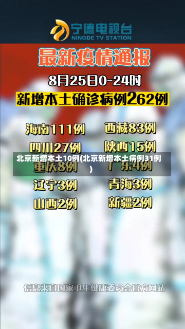 北京新增本土10例(北京新增本土病例31例)