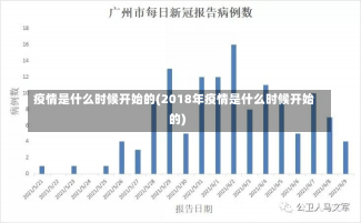 疫情是什么时候开始的(2018年疫情是什么时候开始的)