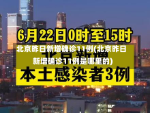 北京昨日新增确诊11例(北京昨日新增确诊11例是哪里的)