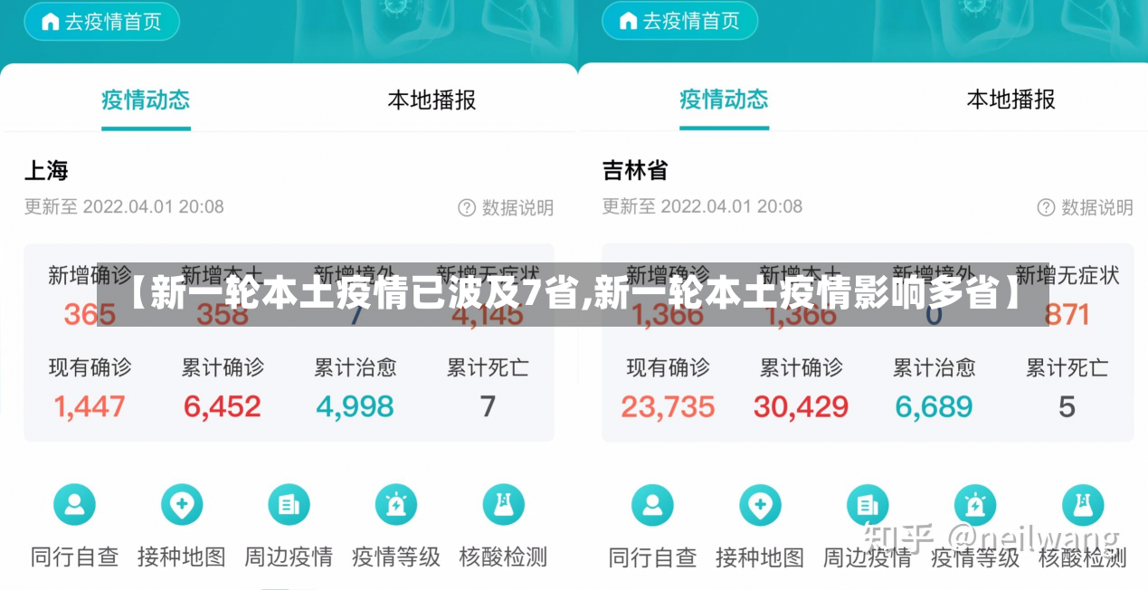 【新一轮本土疫情已波及7省,新一轮本土疫情影响多省】