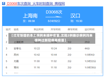 【沈阳新增的本土病例未接种疫苗,沈阳2例确诊病例均未接种过新冠病毒疫苗】