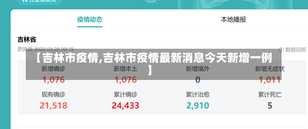 【吉林市疫情,吉林市疫情最新消息今天新增一例】