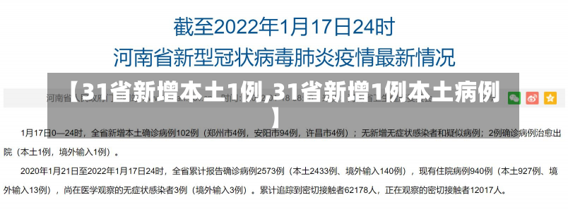 【31省新增本土1例,31省新增1例本土病例】