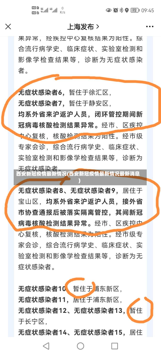 西安新冠疫情最新情况(西安新冠疫情最新情况最新消息)