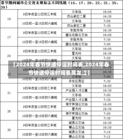 【2024年春节快递停运时间表,2024年春节快递停运时间表黑龙江】