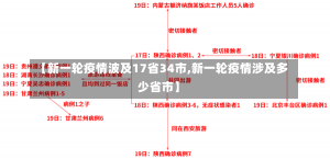 【新一轮疫情波及17省34市,新一轮疫情涉及多少省市】