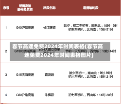 春节高速免费2024年时间表格(春节高速免费2024年时间表格图片)