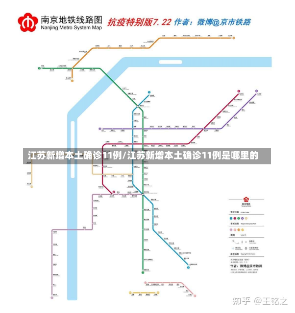 江苏新增本土确诊11例/江苏新增本土确诊11例是哪里的