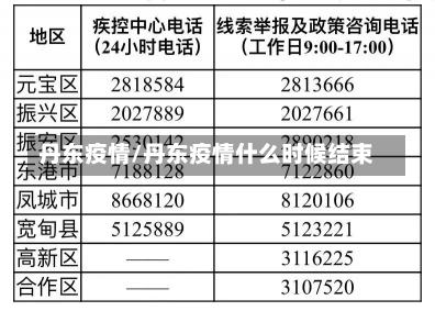 丹东疫情/丹东疫情什么时候结束