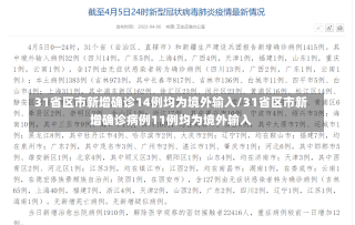 31省区市新增确诊14例均为境外输入/31省区市新增确诊病例11例均为境外输入