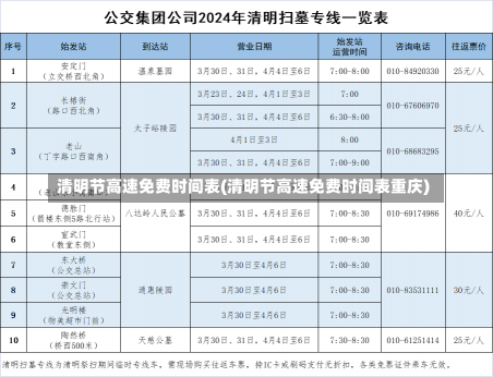 清明节高速免费时间表(清明节高速免费时间表重庆)