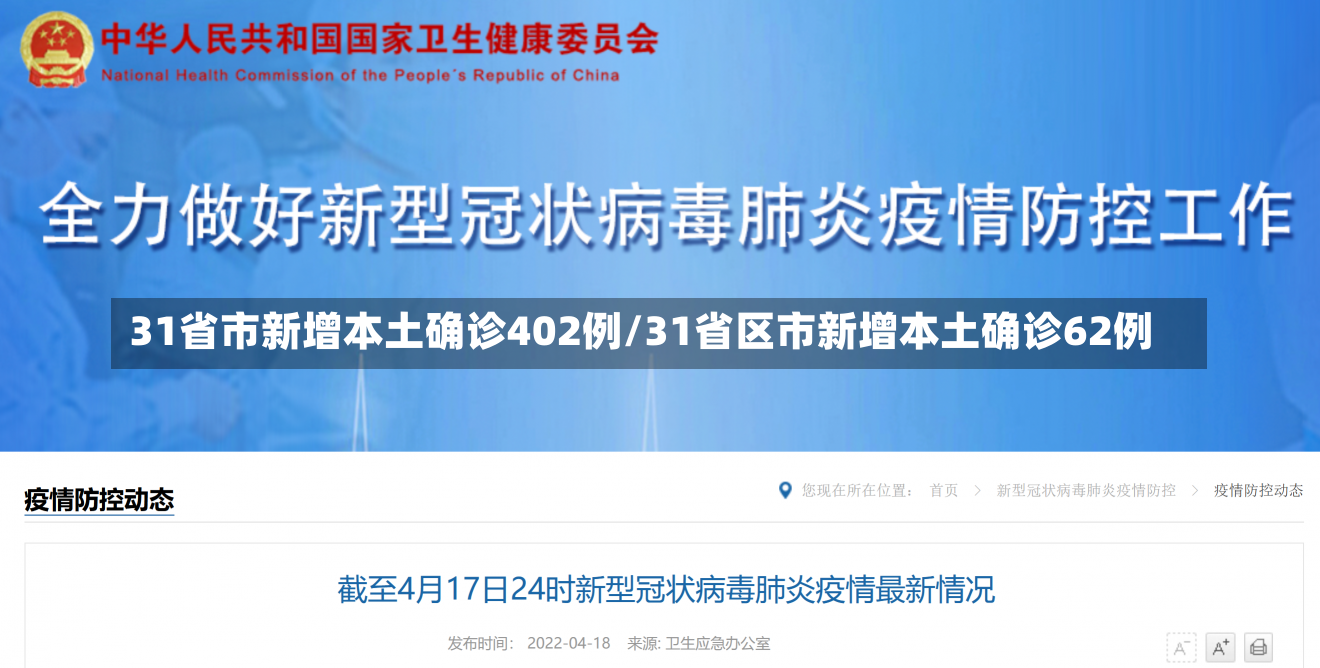 31省市新增本土确诊402例/31省区市新增本土确诊62例