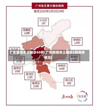 广东新增本土确诊40例(广东新增本土确诊5例具体情况)