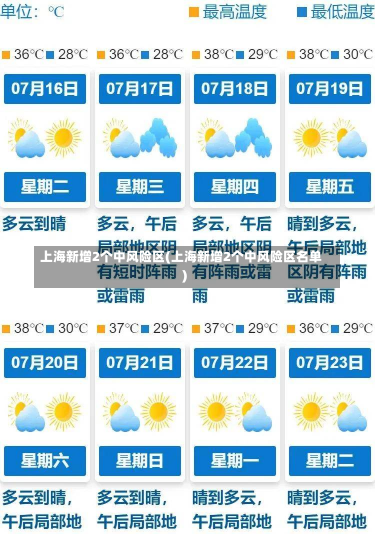 上海新增2个中风险区(上海新增2个中风险区名单)