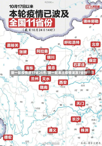 新一轮疫情涉17省25市/新一轮本土疫情波及7省份