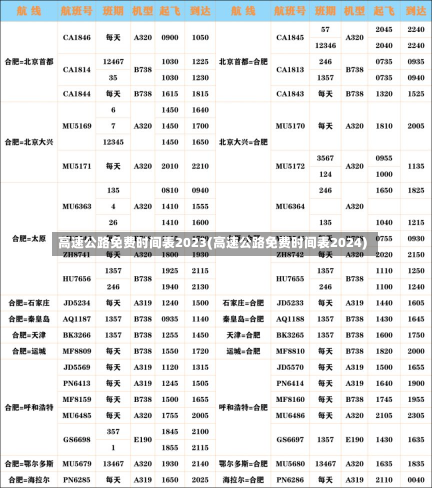 高速公路免费时间表2023(高速公路免费时间表2024)