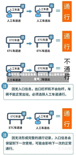 清明节高速路是否免费(清明节高速公路有没有免费)