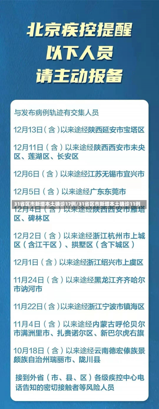 31省区市新增本土确诊17例/31省区市新增本土确诊11例