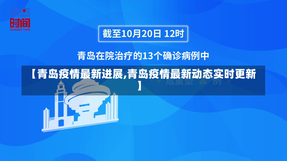 【青岛疫情最新进展,青岛疫情最新动态实时更新】