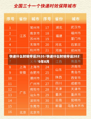 快递什么时候停运2020/快递什么时候停运2020年8月