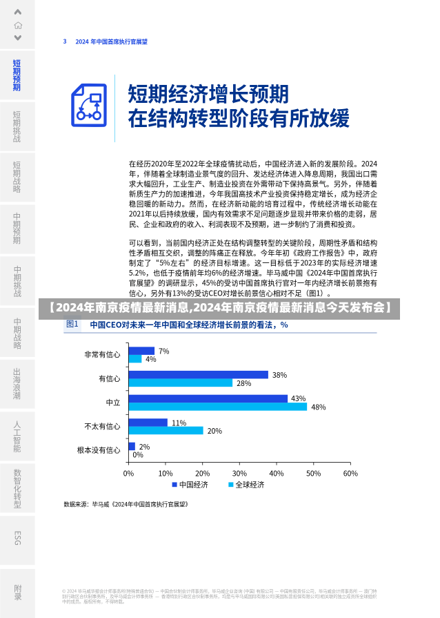 【2024年南京疫情最新消息,2024年南京疫情最新消息今天发布会】