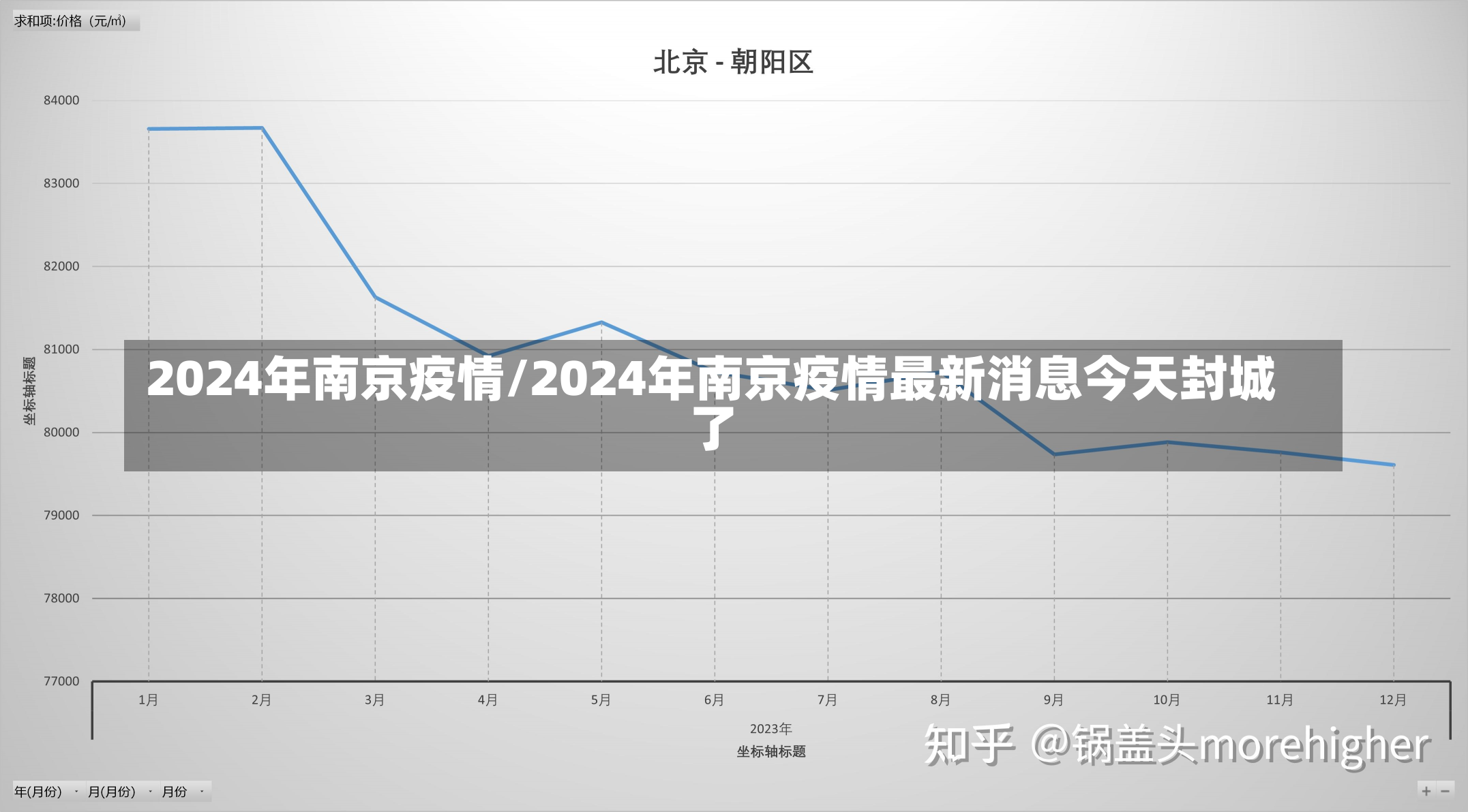 2024年南京疫情/2024年南京疫情最新消息今天封城了