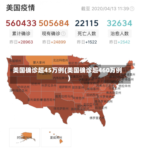 美国确诊超45万例(美国确诊超460万例)