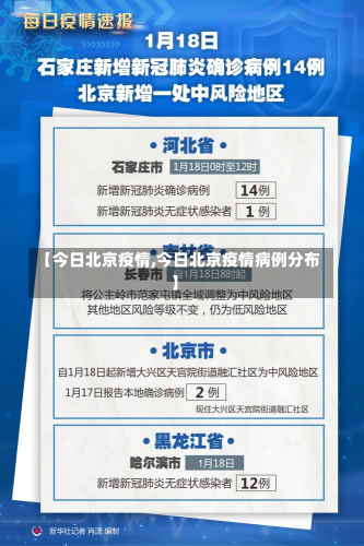 【今日北京疫情,今日北京疫情病例分布】