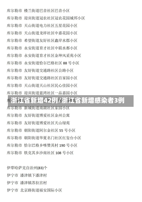 浙江省新增42例/浙江省新增感染者3例