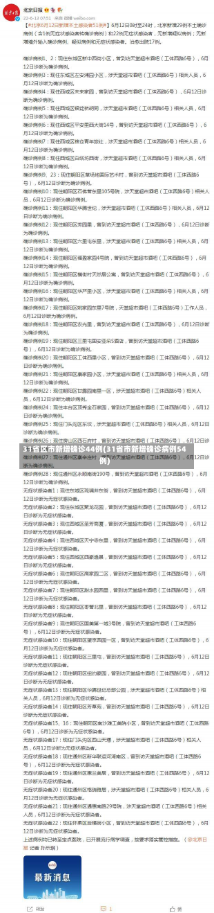 31省区市新增确诊44例(31省市新增确诊病例54例)