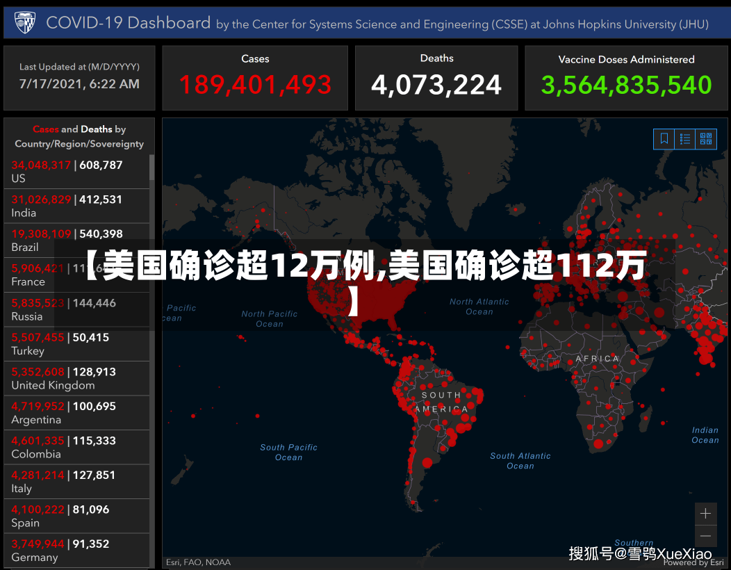 【美国确诊超12万例,美国确诊超112万】