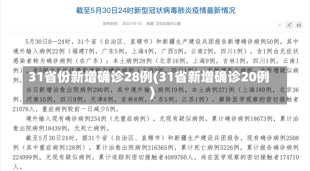 31省份新增确诊28例(31省新增确诊20例)